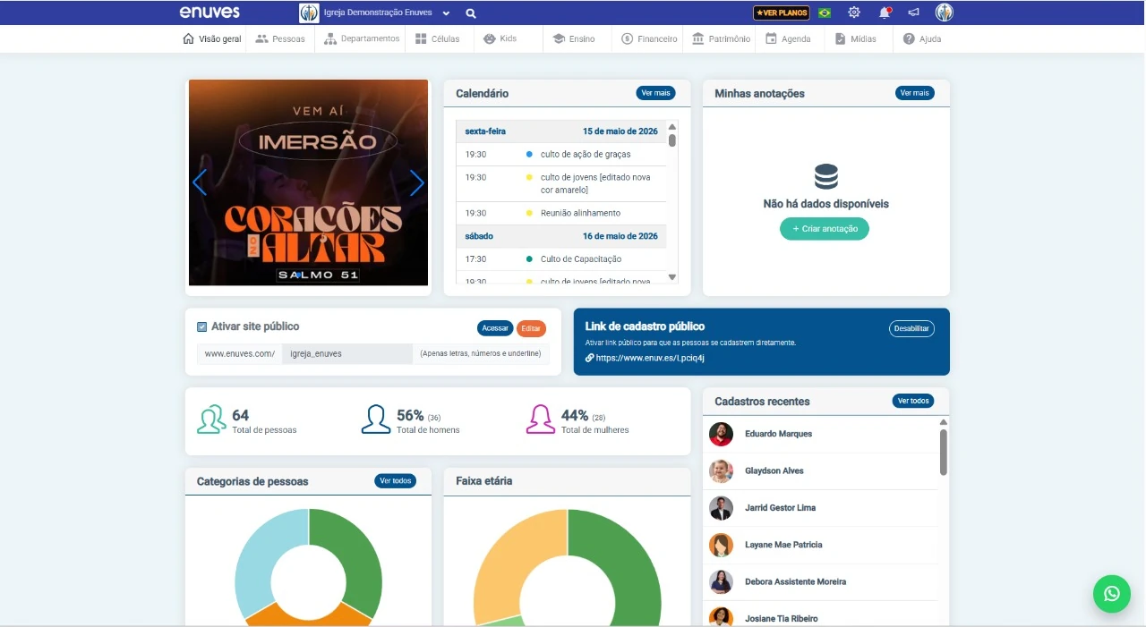 Painel web completo do Enuves